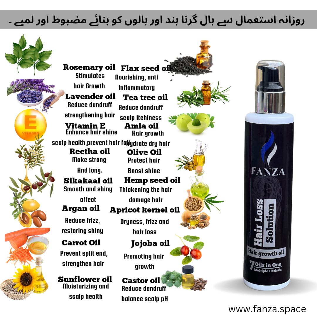 Fanza Hair Growth Oil